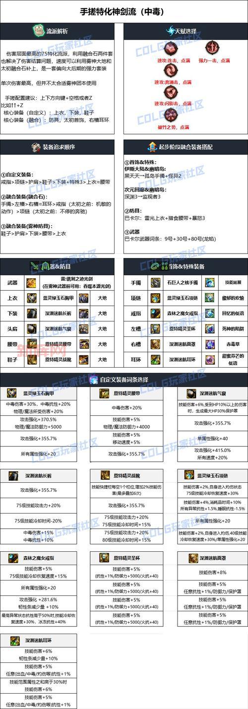 86剑魂刷图加点哪个流派好？详细对比分析推荐！