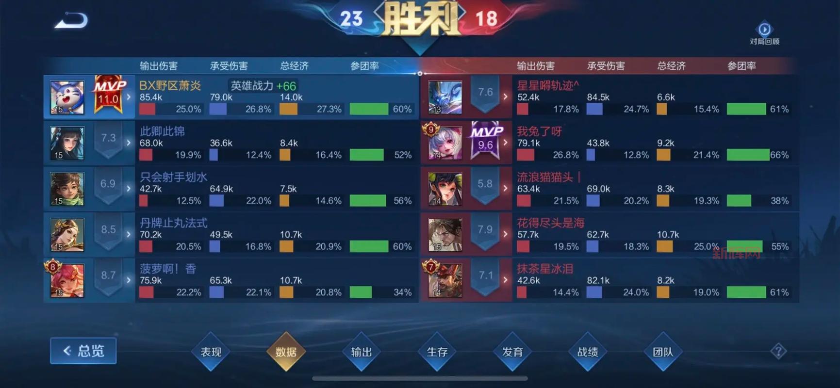 王者新赛季s30正确上线时间