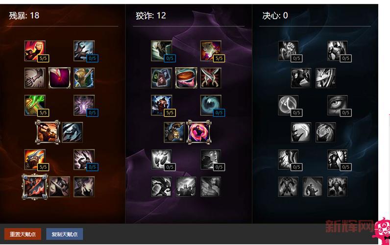 S14上单扎克天赋符文已更新,最新天赋加点看这里!