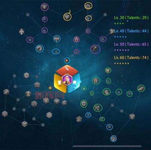 S14上单扎克天赋符文已更新,最新天赋加点看这里!