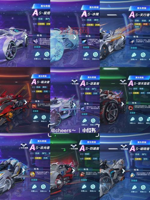 最新QQ飞车S车大全排行榜,性能颜值大比拼!