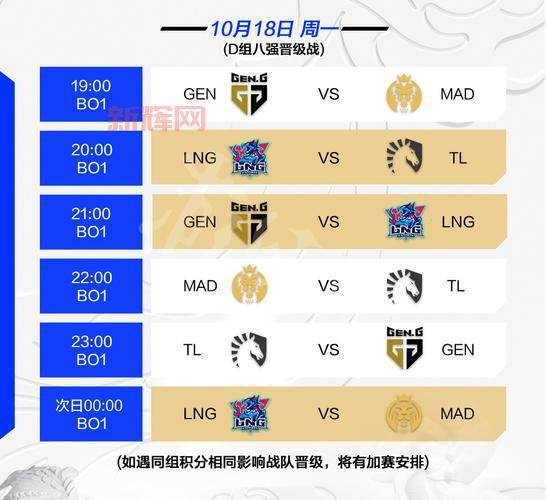 s11全球总决赛赛程表官方版，看比赛就用它！
