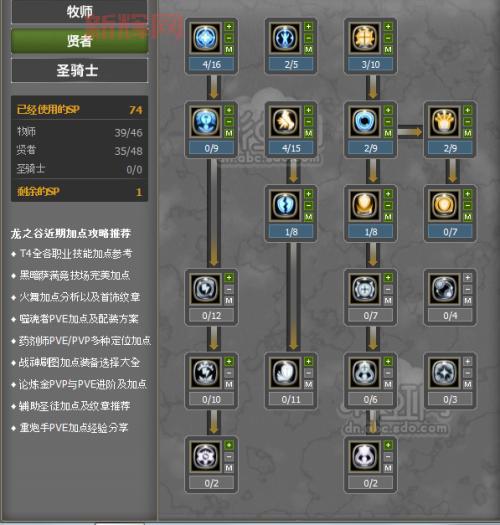 世界ol贤者加点加什么属性?老玩家分享独家心得!