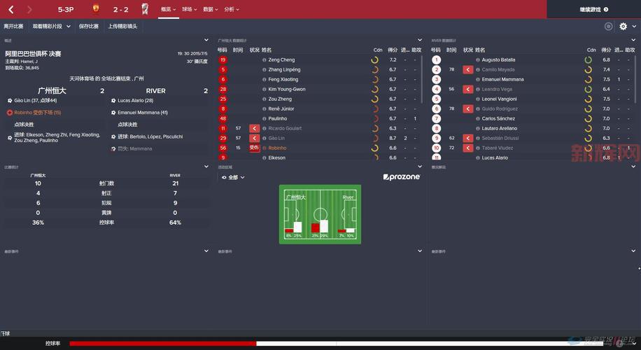 FM2016球员培养秘籍：如何发掘超新星？