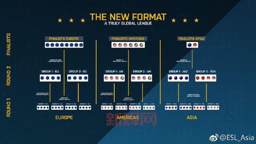 反恐精英csgo下载安装教程，手把手教