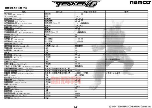 psp格斗游戏怎么选？这几个选购要点请牢记！