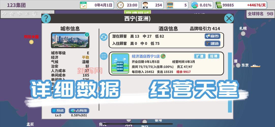 环球酒店大亨攻略:这几个隐藏技巧让你轻松通关!