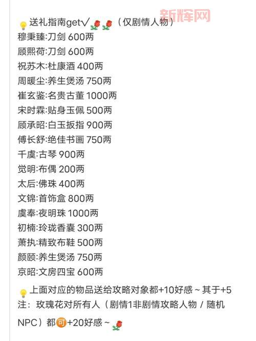 好感度攻略中哪个角色好感度最难刷？