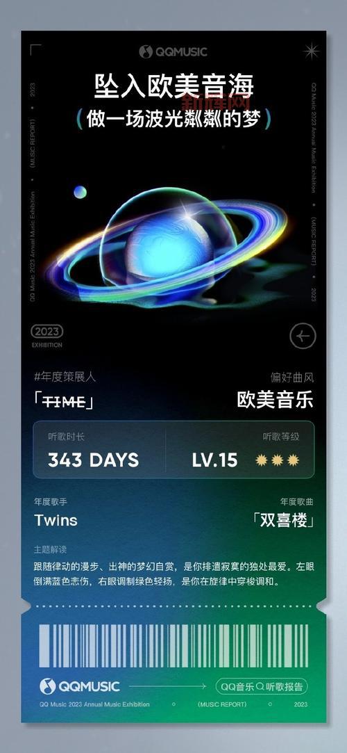 2023年QQ音乐听歌报告：发现你的年度音乐故事
