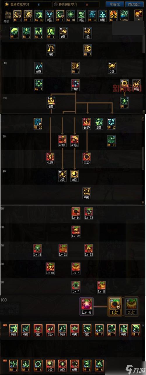 dnf男气功pk加点推荐,这套加点让你伤害爆炸!