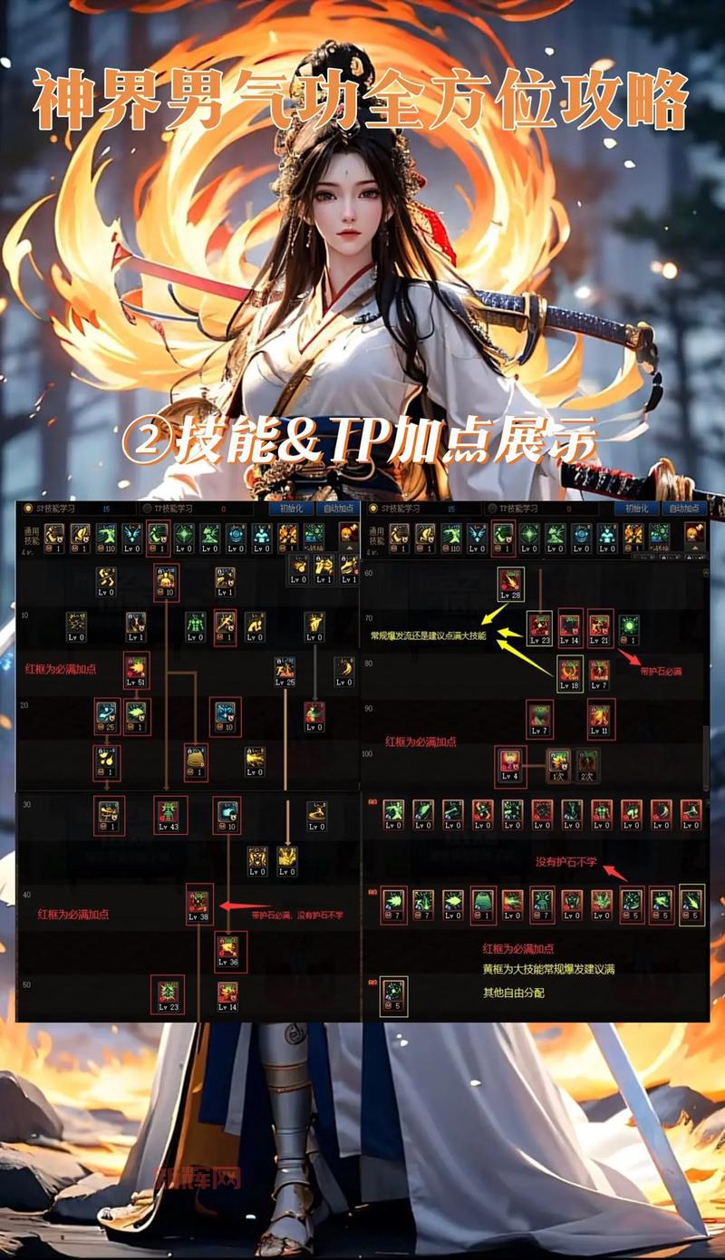 dnf男气功pk加点推荐,这套加点让你伤害爆炸!