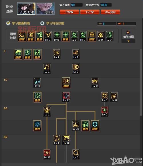 dnf冰结师刷图怎么加点?这么加点刷图快!