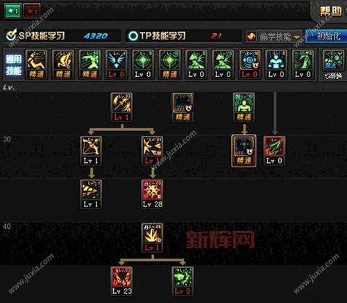 dnf冰结师刷图怎么加点?这么加点刷图快!