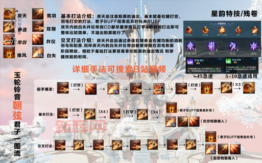 古剑奇谭dlc攻略来了,轻松通关不迷路!