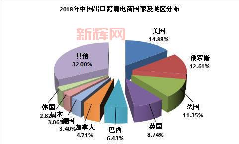 品堂公司概况与发展前景分析
