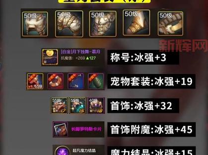 dnf60武神刷图加点方案,让你刷图效率翻倍!