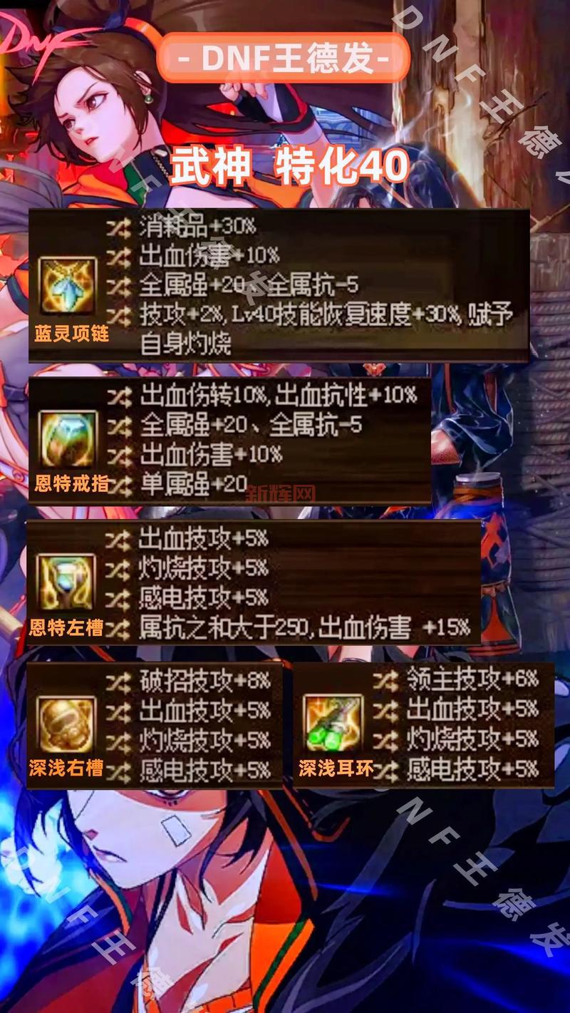 dnf60武神刷图加点方案,让你刷图效率翻倍!