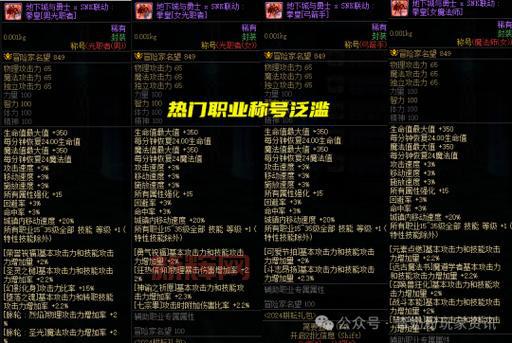 dnf外观特效最帅的称号有哪些?看完这篇你就知道!