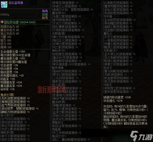 dnf外观特效最帅的称号有哪些?看完这篇你就知道!