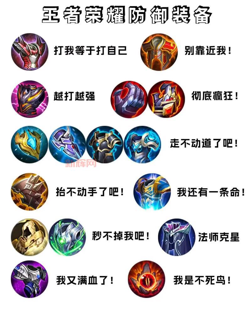 2022蛮王最强打野出装铭文搭配,上分快人一步!