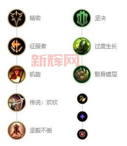 2022蛮王最强打野出装铭文搭配,上分快人一步!