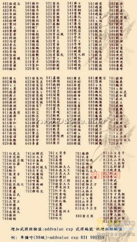 三国群英传5秘籍大全,让你轻松称霸三国!