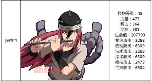 多由也:火影忍者中神秘又危险的音忍高手解析