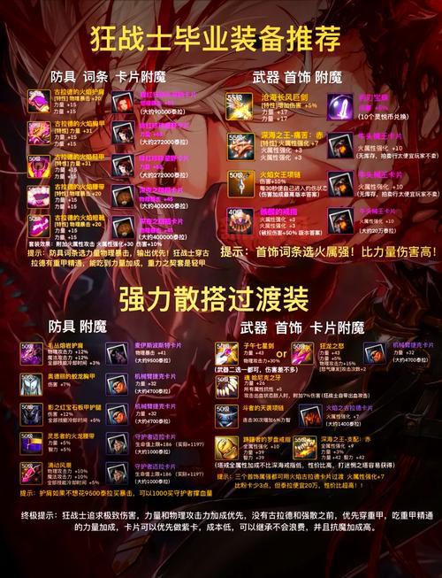 100级流浪武士主武器怎么选？这几个选择很强！