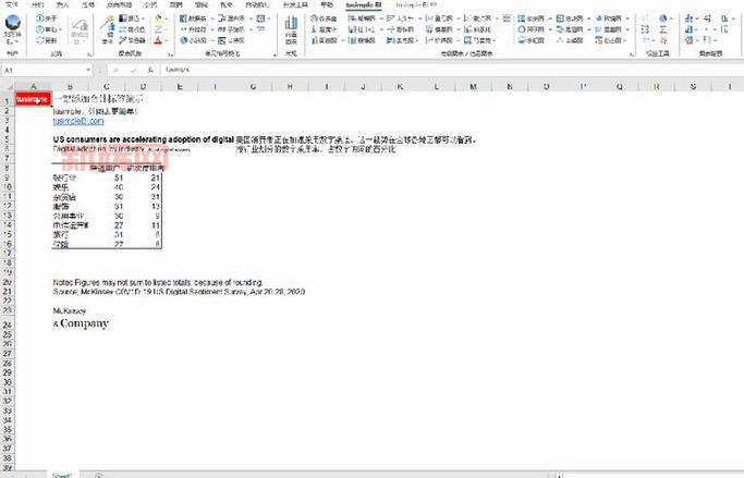 LOL比赛数据统计网站良心推荐,战绩分析 so easy!