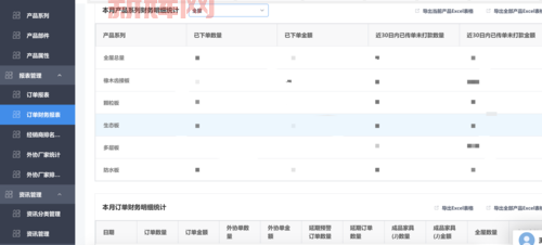 LOL比赛数据统计网站良心推荐,战绩分析 so easy!