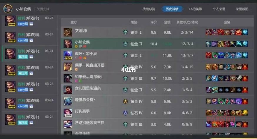 LOL比赛数据统计网站良心推荐,战绩分析 so easy!