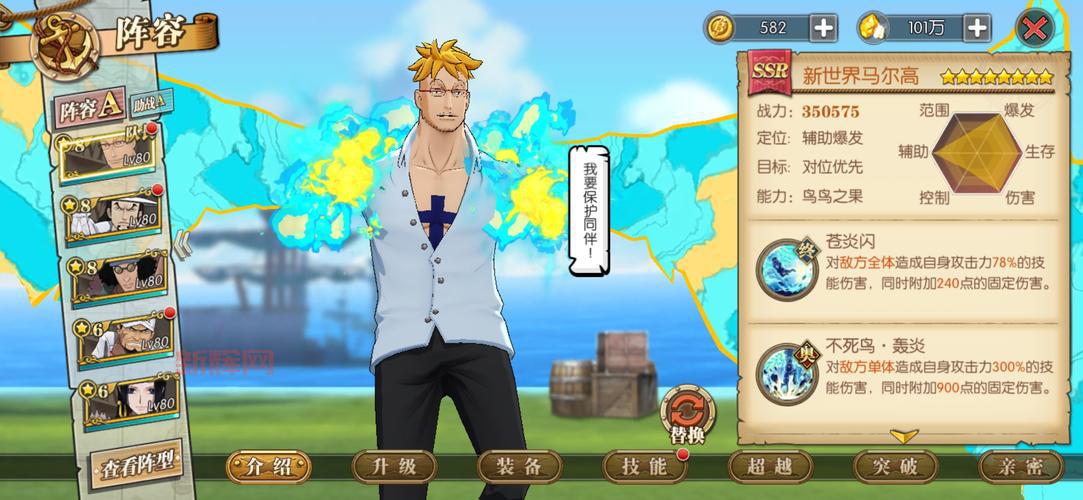 2021年龙之谷2哪个职业最厉害？职业强度排名解析！