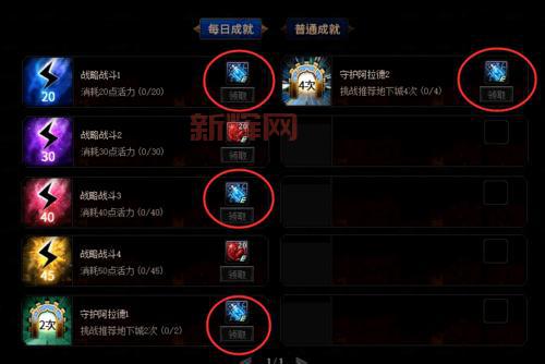 dnf驭剑士厉害吗?看完这篇攻略让你轻松上手!