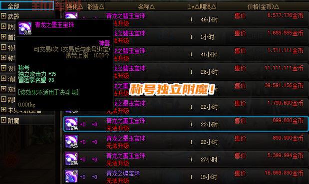 dnf移动速度宝珠大全2020版,哪个加的移速最多?