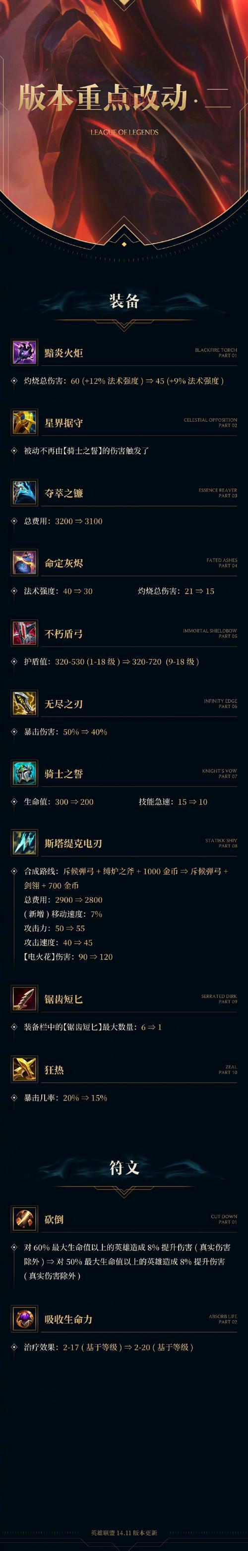 英雄联盟更新缓慢?结束TenioDL.exe进程提升下载速度