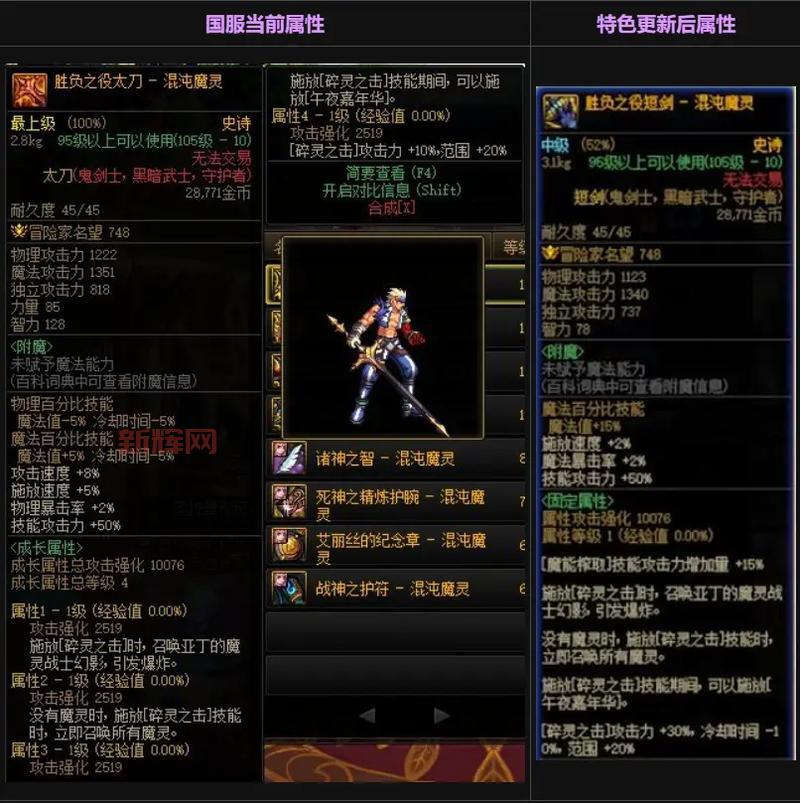 dnf剑宗cp武器怎么打造？手把手教你制作！