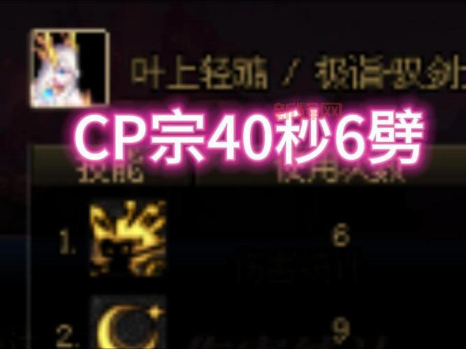 dnf剑宗cp武器怎么打造?手把手教你制作!