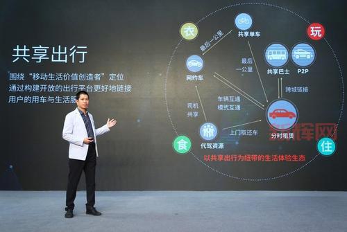 大圣车服：一站式汽车服务平台，畅享车生活