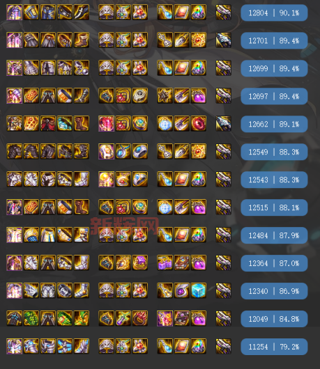 dnf100级女机械师加点技巧，平民玩家看过来！