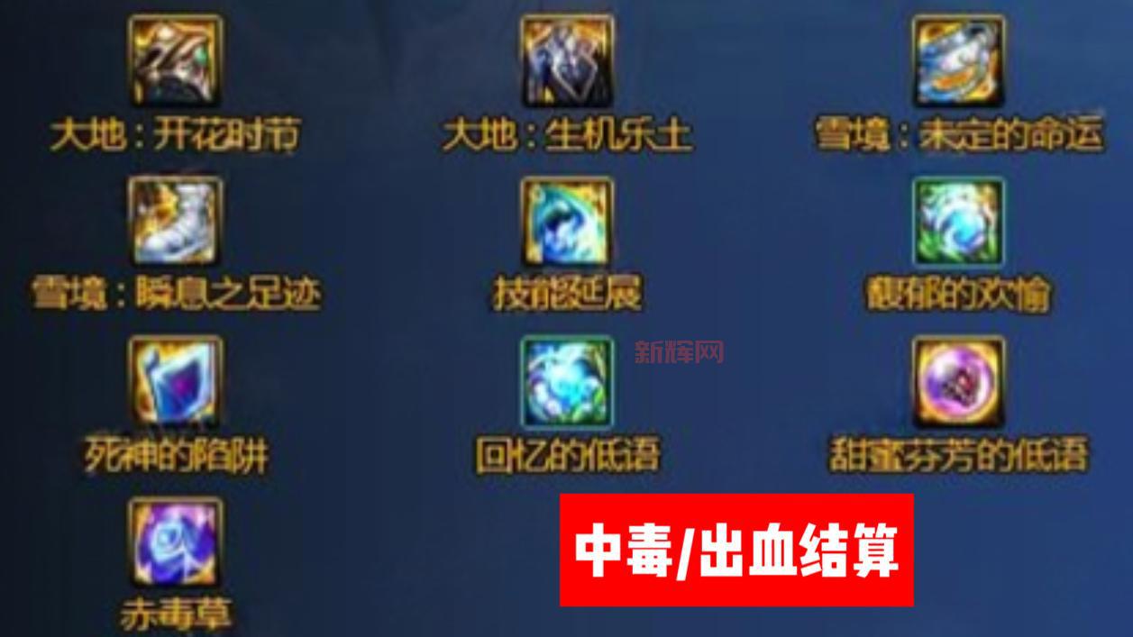 DOTA食尸鬼臂章攻略：提升攻击力与攻速的必备物品