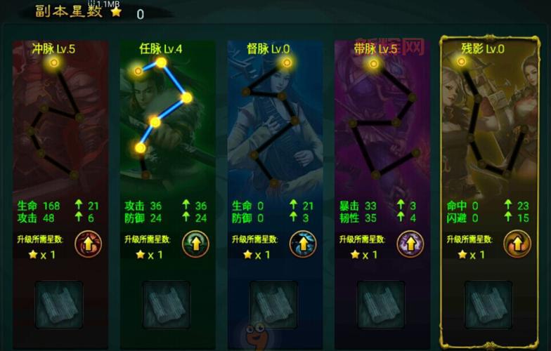 征途手游仙加点属性点哪个好？最强加点方案推荐！