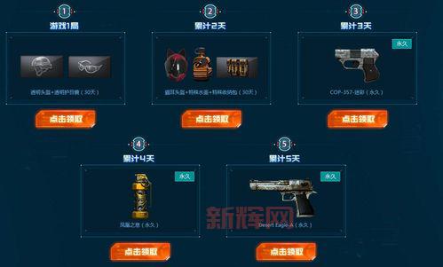 CF新区开服时间与活动全面解析