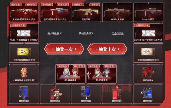 CF新区开服时间与活动全面解析