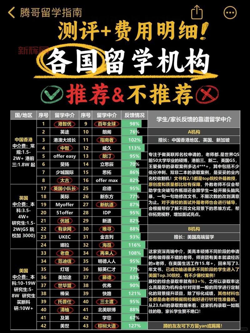揭秘游戏经纪人：职责与薪资全解析