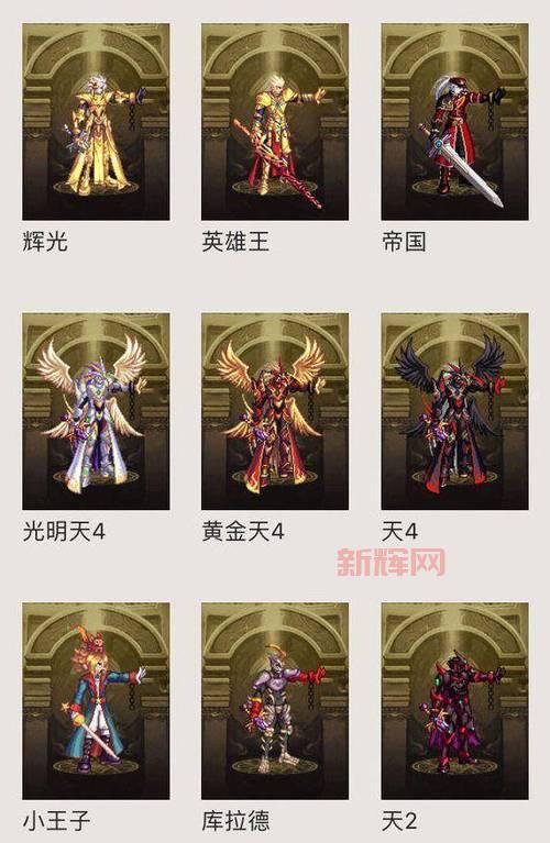 dnf血狱君主时装怎么选？天空套搭配推荐与外观展示