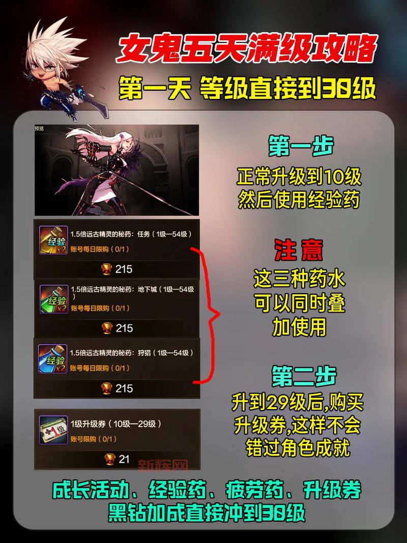 dnf什么时候出新职业?玩家最关心的几个点!