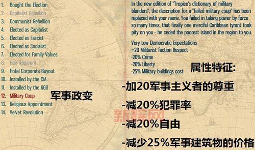 海岛大亨4秘籍大全：快速解锁任务与建筑加速