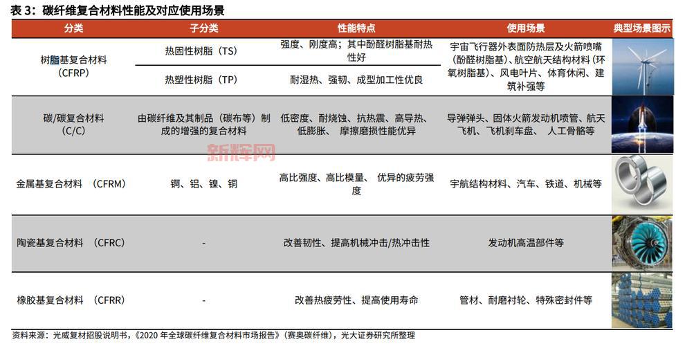 cf轻骑兵使用攻略：性能与优缺点全解析