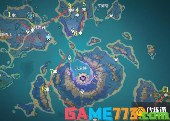 原神蒙德地灵龛分布图及其钥匙位置详解，萌新必看！