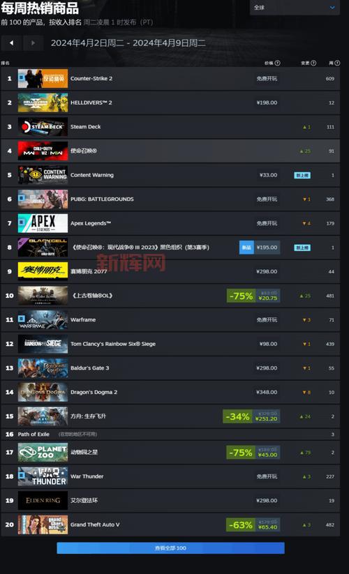 2024最新单机游戏排行榜：最值得期待的单机佳作